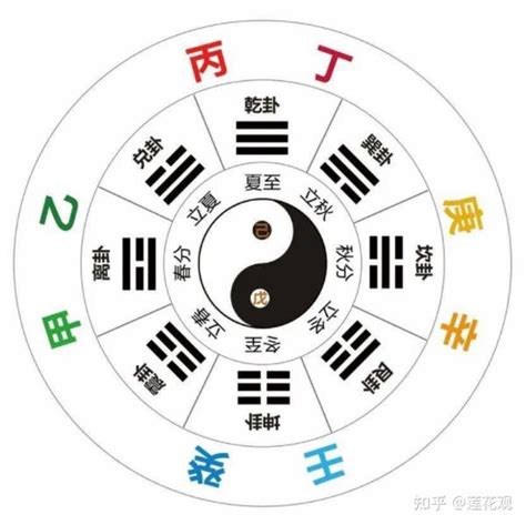 八字 辛金|十天干命主白話解說